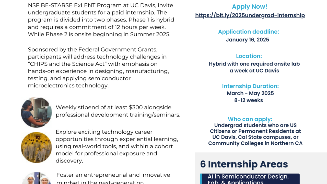 Flyer Internship for Undergrads